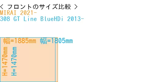 #MIRAI 2021- + 308 GT Line BlueHDi 2013-